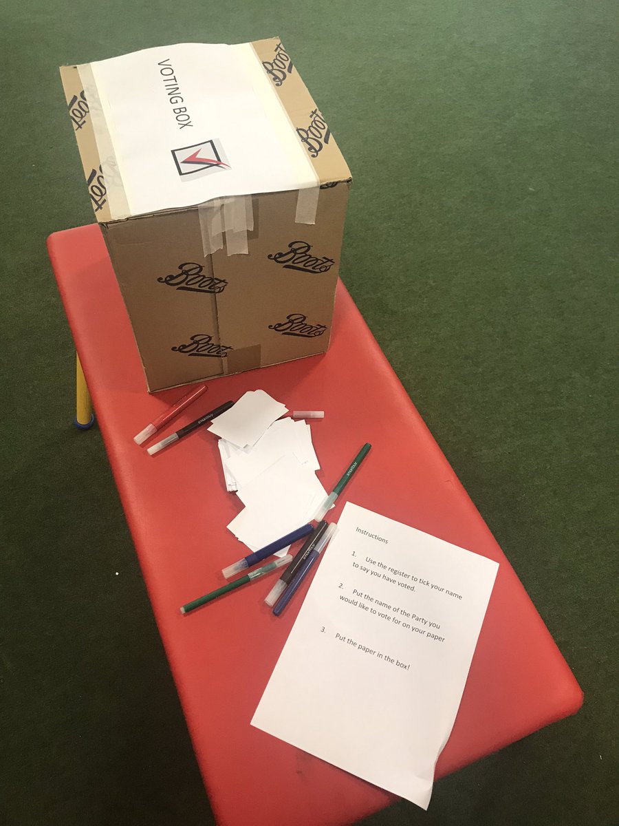 ParksideNorwich's tweet photo. Parkside pupils have been learning about voting and the election. Today we held our referendum on which exciting experience they would like to vote for- each class presented their idea and tried to convince the school! https://t.co/9MWj9PJjOJ