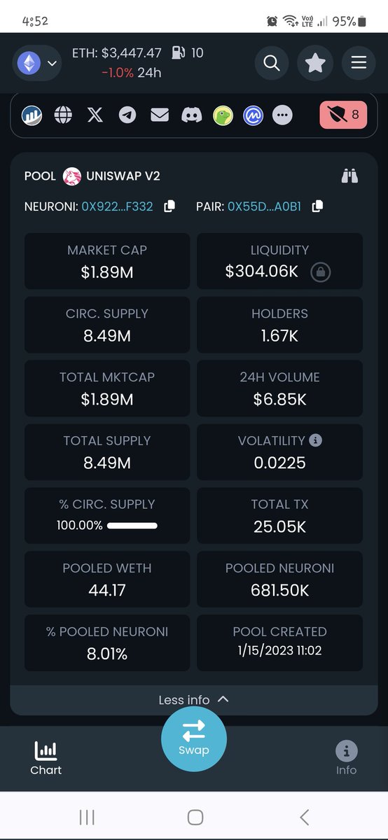 Moon Planet (@tawuch7) on Twitter photo This is the right time to ride on and anytime bullrun might happen  soon. They are wide 👀 open for the next move follow us on <a href="/NeuroniAI/">Neuroni AI</a> #ETH #Bullish This is the right time to ride on and anytime bullrun might happen  soon. They are wide 👀 open for the next move follow us on <a href="/NeuroniAI/">Neuroni AI</a> #ETH #Bullish