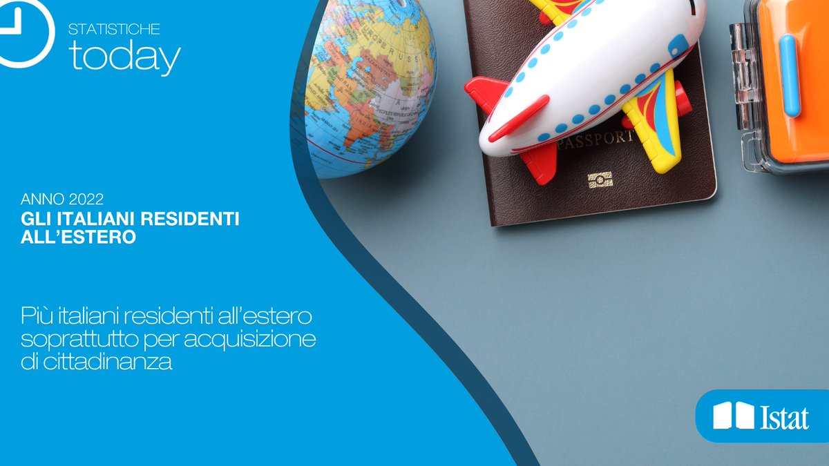 istat_it's tweet photo. Al 31 dicembre 2022 i cittadini italiani che dimorano abitualmente all’estero sono 5 milioni e 940mila. Circa 3 milioni e 246mila risiedono in Europa e 2 milioni e 384mila in America
👉https://t.co/qiTStGfEEY
#istat #statistichetoday https://t.co/6fBo9aZuFT