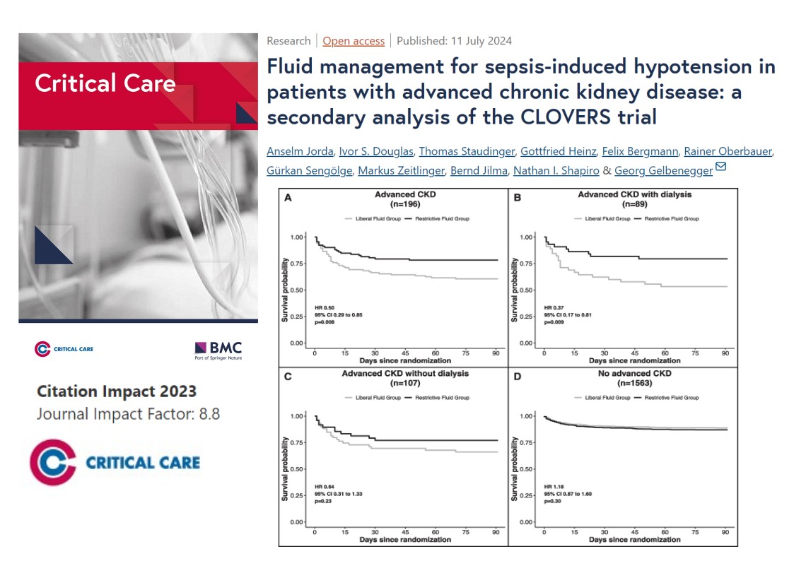 Critical Care tweet media