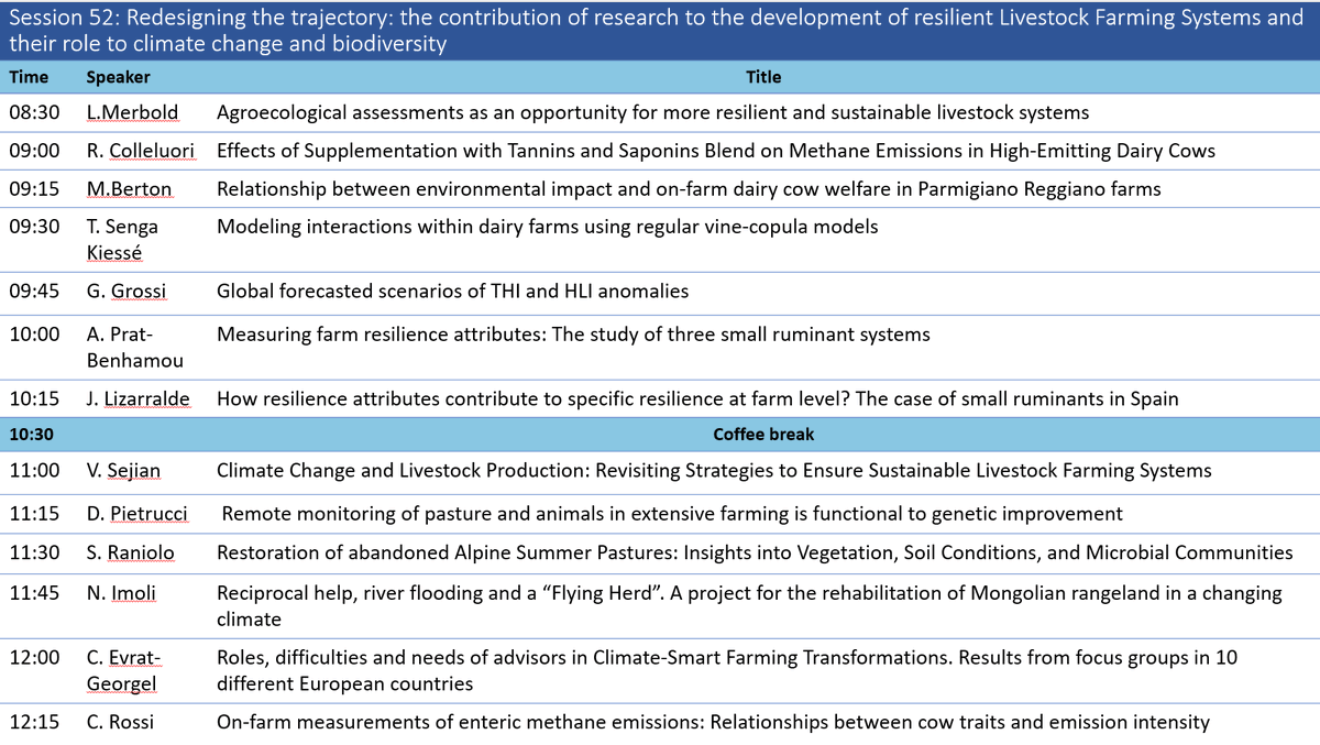 IPoulopoulou's tweet photo. An excellent start continues at an even better pace on 3 September with #session52 full of interesting presentations and a keynote talk by @LutzMerbold which i look forward to chair! @EAAPofficial @EaapLfs #Florence2024 https://t.co/kZ4f3t9wOA