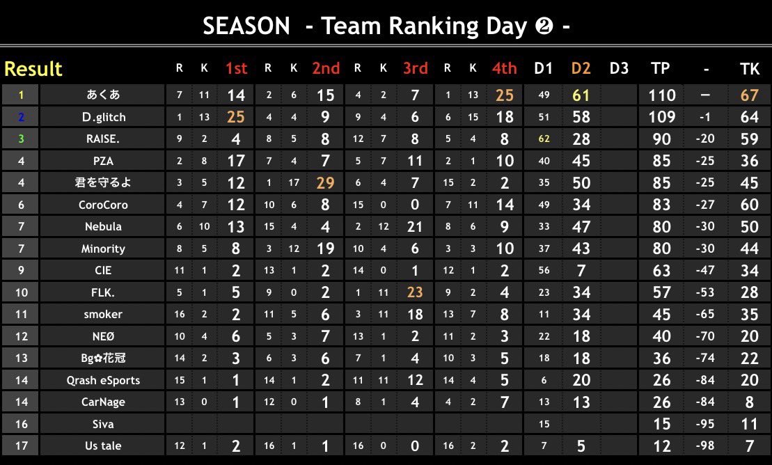 BAVL公式 tweet media