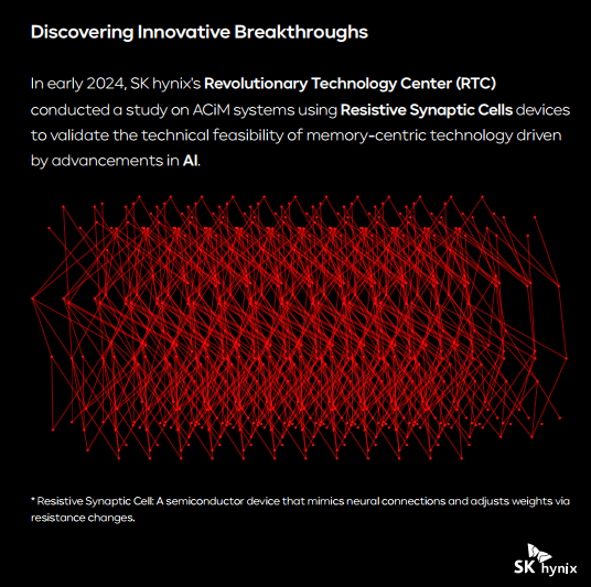 SKhynix's tweet photo. #AI advancements boost demand for efficient, high-performance semiconductors. Global memory firms are racing to develop 'emerging memory' solutions.
@SKhynix leads with significant strides in #ACiM tech, steering us into the Beyond Memory era!
#SKhynix #EmergingMemory https://t.co/Tn52bgZoFL