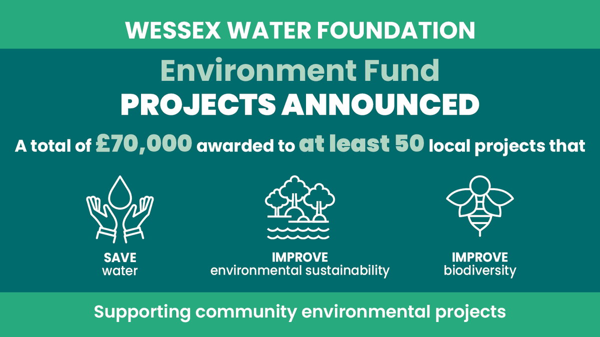 wessexwater's tweet photo. The Wessex Water Environment Fund has awarded £70,000 to at least 50 groups across the region with help from our Community Foundation partners.

Calne Pocket park, West Somerset Green Forum, and Mud Pie Explorers were amongst some of the groups awarded grants. ❤

#Supportlocal https://t.co/itEc8wyezQ