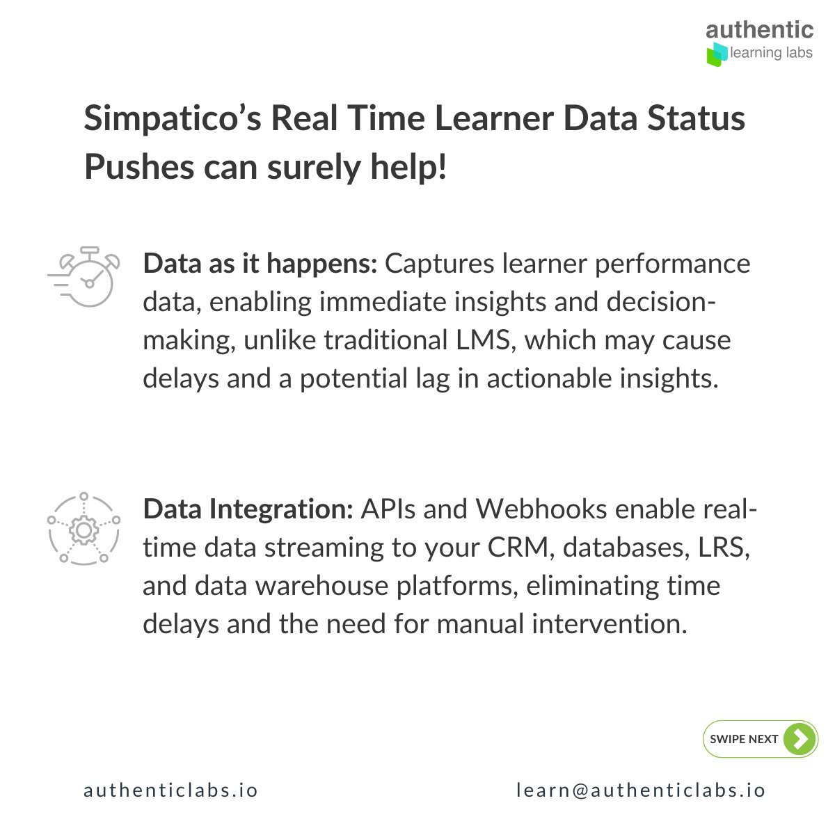 learn_authentic's tweet image. Simpatico's real-time data reporting allows for the transformation of learner performance insights into actionable strategies, ensuring dynamic tracking and optimization for maximum impact. Read on to learn more.
#Simpatico #Authenticlearninglabs #saas #elearning #lms