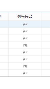 이번 학기 무사히 마무리 했습니다 🥹
기나긴 동결에도 곁에 계셔주신 트친분들 감사해요!!
슬슬 커미션을 준비할까 합니다 🤤