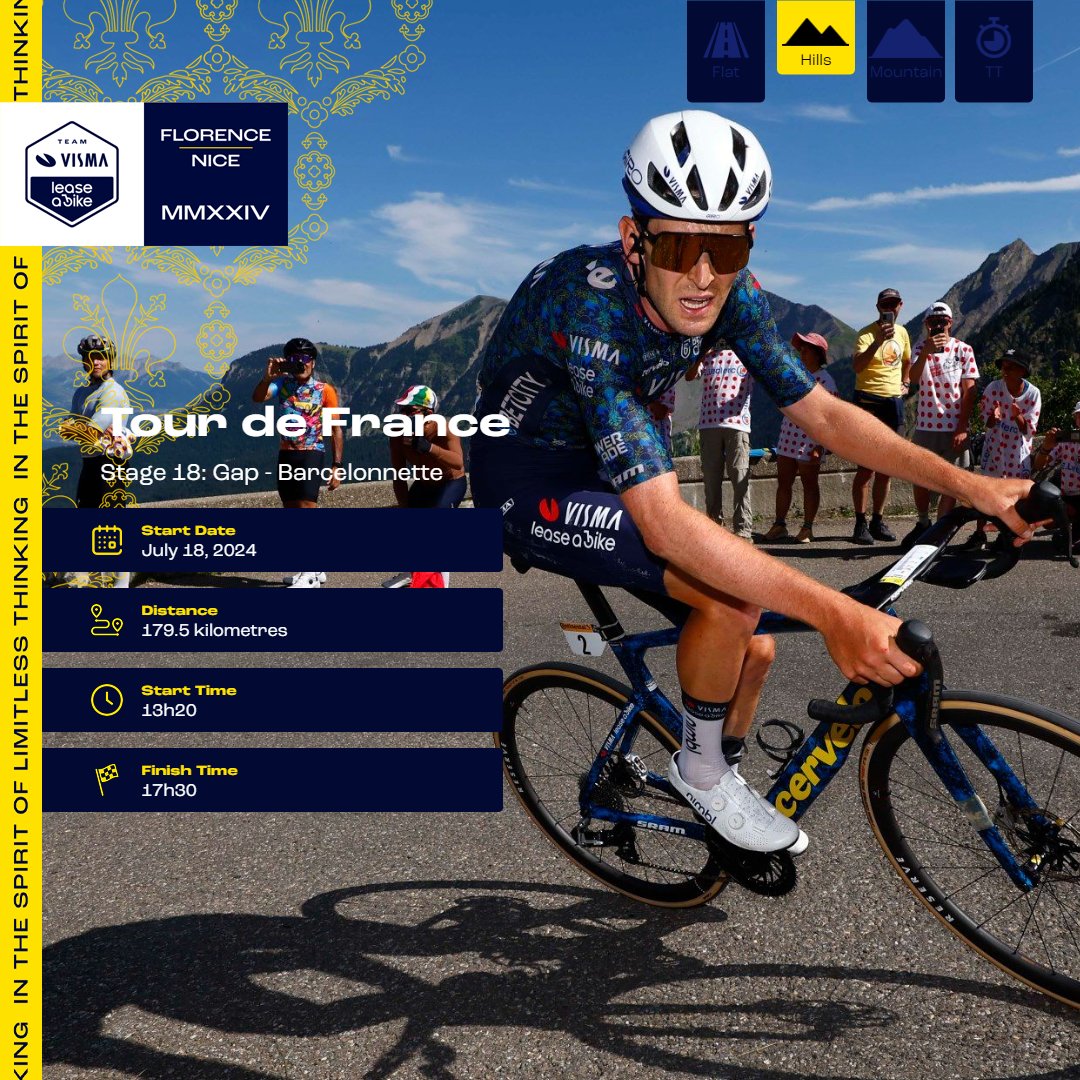 Team Visma | Lease a Bike on X: “🇫🇷 #TDF2024 Hills, hills, hills