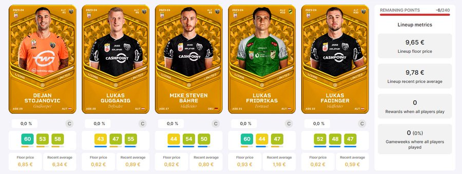 Decay26Sorare's tweet photo. @OEFBL
Concept Team number #9 🔥 Its time for @SCRAltach
#Stojanovic is the clear number 1. A cheap an good GK. #Bähre and #Fadinger did it really good last season. If you wanna support me ♥️ & RT Alternatives: Ouedraogo, Gebauer, Koller #NFT #skybuliat #SCRA https://t.co/V24cSrtz7v