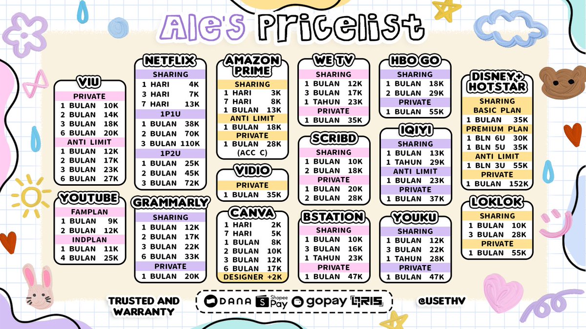 Ale | Jual Netflix tweet media