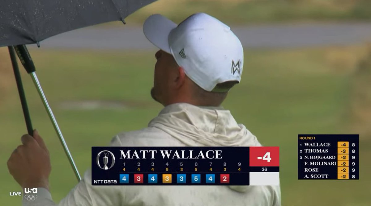 NoLayingUp's tweet photo. I don't wanna be too dramatic here, but blue squares for pars is unhinged behavior. https://t.co/Plw1FDOTgq