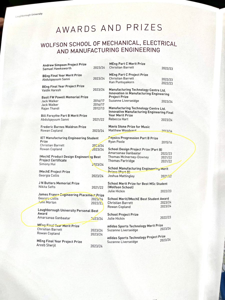 Хүүгээрээ бахархав. Даруухан дуугаар би дажгүй төгсөж байгаа гээд л байсан бүр 2 төрлөөр шилдэгүүдийн шагналтай төгсөж. 

Байгалийн шинжлэх ухаанаар бүр шилдэг нь байж харин инжинерийн хуулиуд нь жаахан төвөгтэй байсан гэнэ.