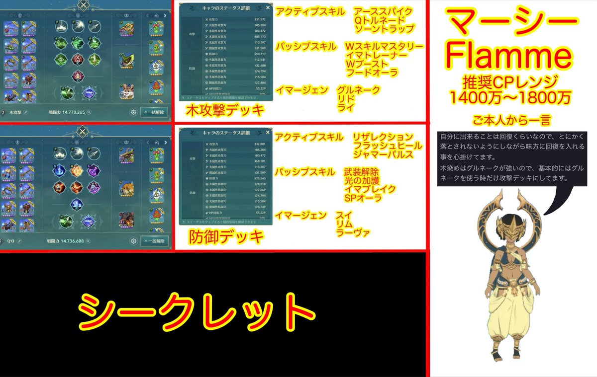 ⚠️必見拡散希望!!⚠️】エンジニア編 『PvP、PvE、GvGで有名