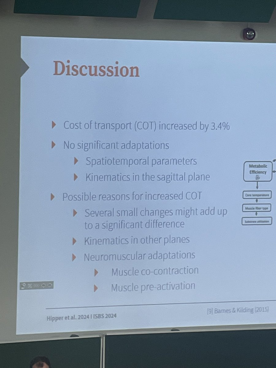 Max Paquette, PhD, FACSM tweet media