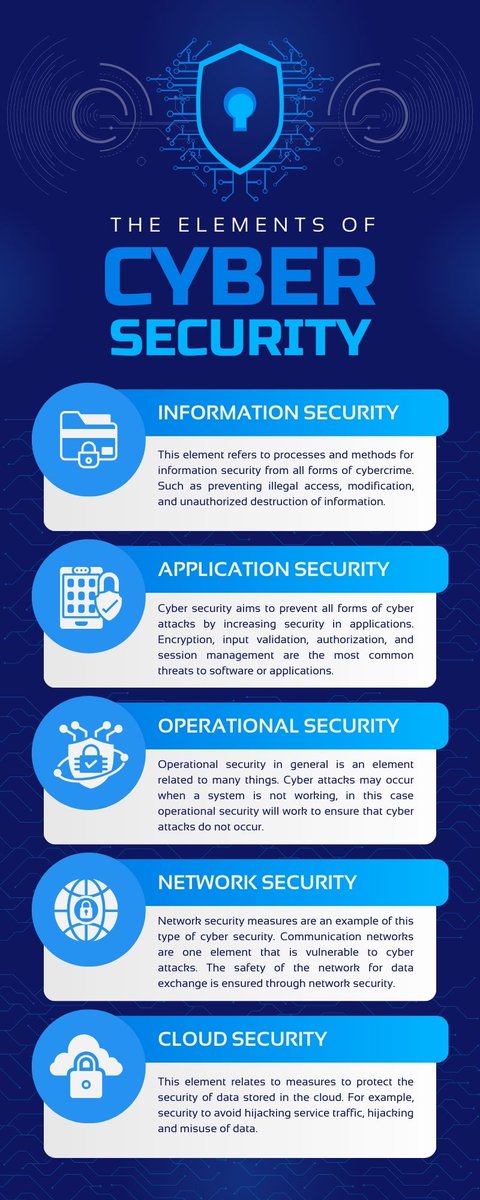 newsoftwaresinc's tweet image. The wait is over! The new Folder Lock is here. Download now and experience the future of file protection. 🚀

newsoftwares.net

#Newsoftwaresnet #FolderLock #EncryptionSolutions #FileShield #FolderGuard #SecurityFirst #DataSafetyMatters #EncryptedFiles #FolderLock10