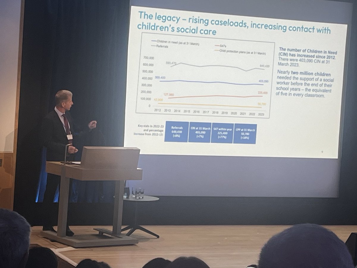 Justin Russell DG for families at CHA conference talking about new govt missions - one of which is increasing opportunities for children and yp