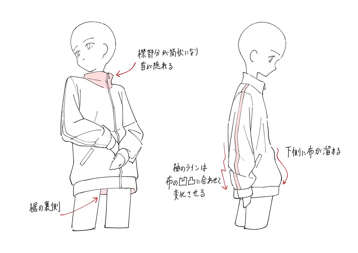 ジャージを描くときのポイントメモです。