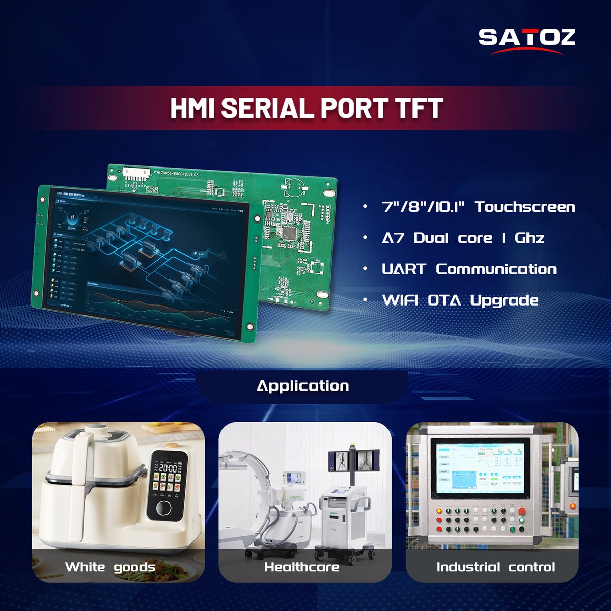 SATOZ1234's tweet photo. #HMI #SERIALPORT #TOUCHTFT
Customized PCBA Solution With MOQ 1 Pcs🥳🥳🥳
Airbonding IPS Touchscreen;💥
Multiple Applications Applied;🔥
Welcome all kinds of inquiries!!😘😘😘 https://t.co/9HdmldNsIZ