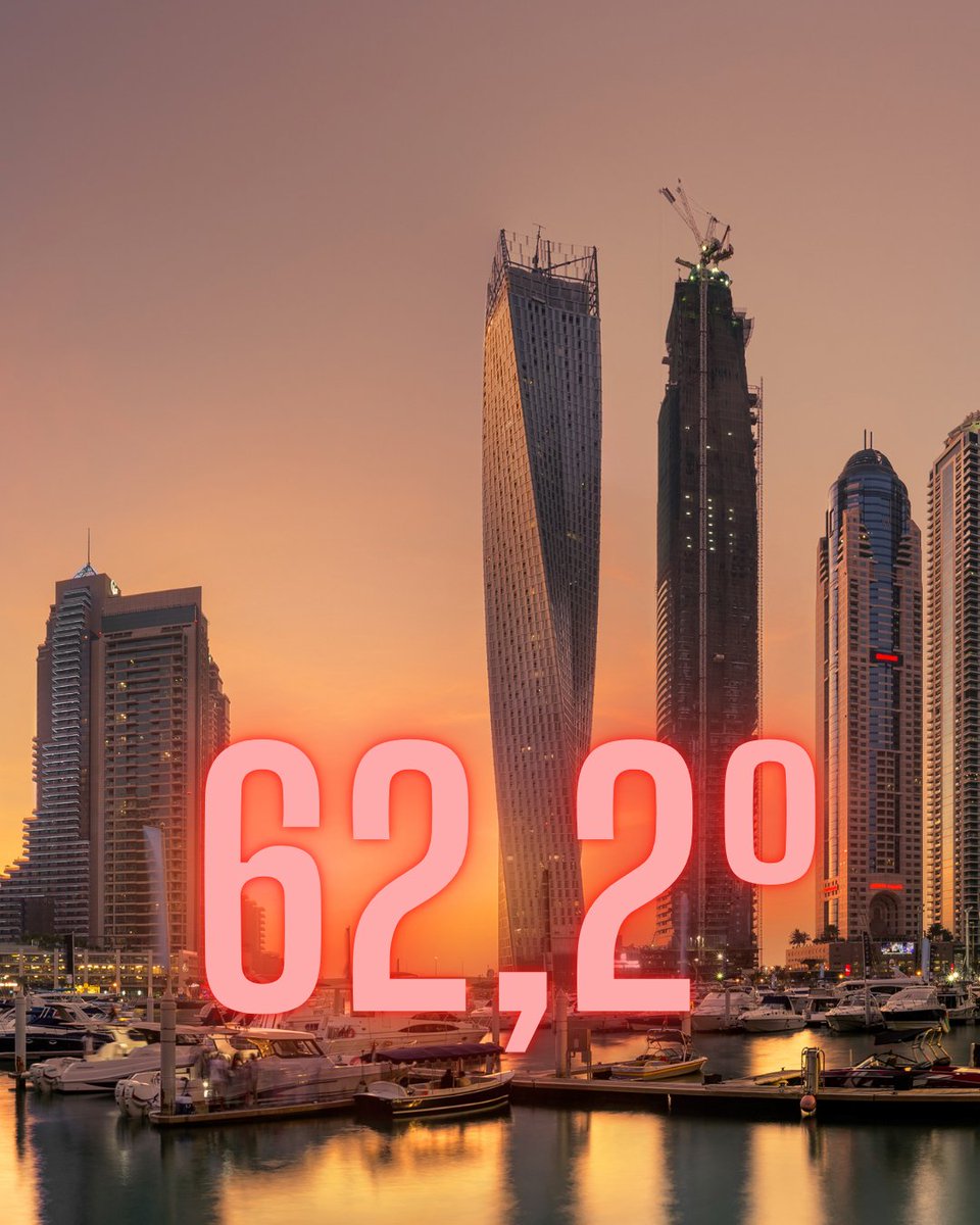 El pasado 17/07/2024 a las 3 p.m. la ciudad de Dubai alcanzó un índice de calor (sensación térmica) de 62,2º. Un calor potencialmente mortal.

#calor