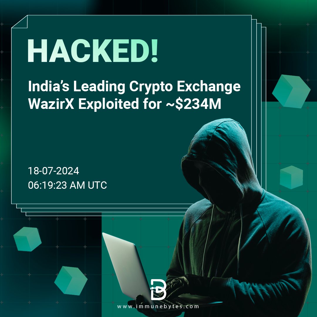 ImmuneBytes tweet media