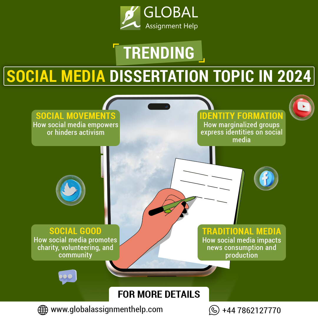 gahassignment's tweet image. Learn About Which Social Media Dissertation Topics Will Be Trending in 2024

{Get your first draft free and 3,000 words for just £25}

Read Our Blog: globalassignmenthelp.com/blog/dissertat…

#AssignmentHelp #DissertationTopics #SocialMediaResearch #TheBoys #Dissertation #TheOpen #AcademicWriting