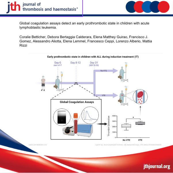 JTHjournal's tweet photo. Children with acute #lymphoblastic #leukemia face high #VTE risk during induction treatment. Betticher et al. show global #coagulation assays can detect early #prothrombotic states and may help tailor anticoagulation. https://t.co/axpjDTN1bX
#LeukemiaResearch

#PediatricOncology

@Deb_dbc @AlessAliotta @CHUVLausanne 

https://t.co/etCHFJKSMu