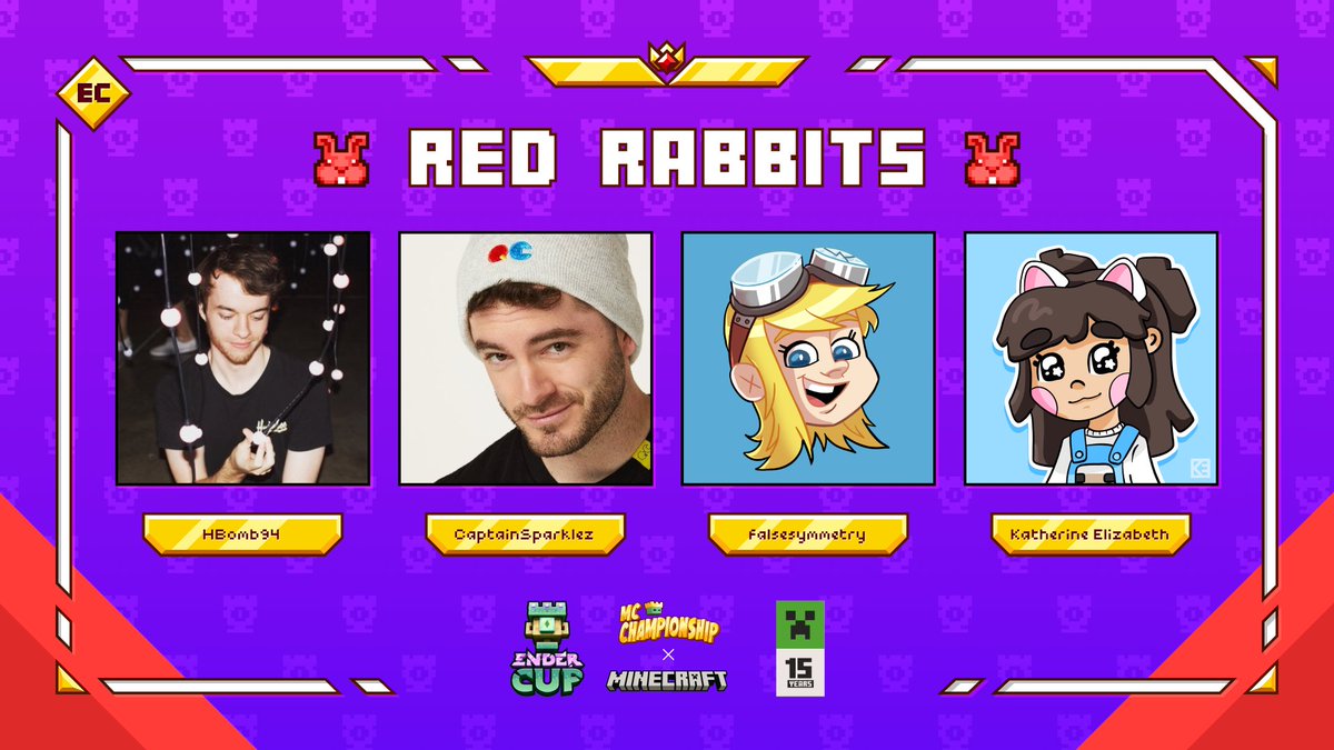 MC Championship (@mcchampionship_) on Twitter photo β‘οΈΒ Announcing team Red Rabbits β‘οΈ
<a href="/HBomb94/">HBomb94</a> <a href="/CaptainSparklez/">CaptainSparklez</a> <a href="/falsesymmetry/">falsesymmetry</a> <a href="/_K_Elizabeth/">Katherine Elizabeth</a>
Watch them in The Ender Cup on Saturday 27th July at 6pm BST! β‘οΈΒ Announcing team Red Rabbits β‘οΈ
<a href="/HBomb94/">HBomb94</a> <a href="/CaptainSparklez/">CaptainSparklez</a> <a href="/falsesymmetry/">falsesymmetry</a> <a href="/_K_Elizabeth/">Katherine Elizabeth</a>
Watch them in The Ender Cup on Saturday 27th July at 6pm BST!