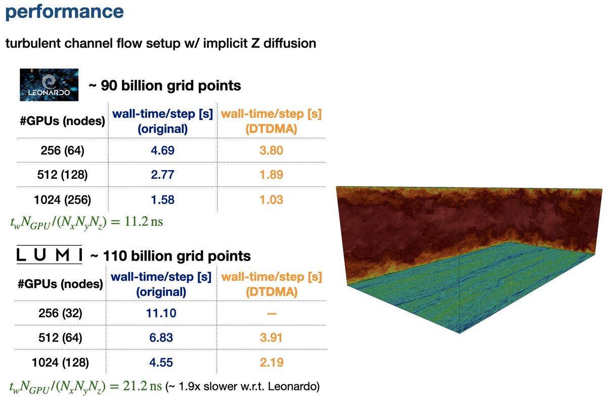 Pedro Costa tweet media