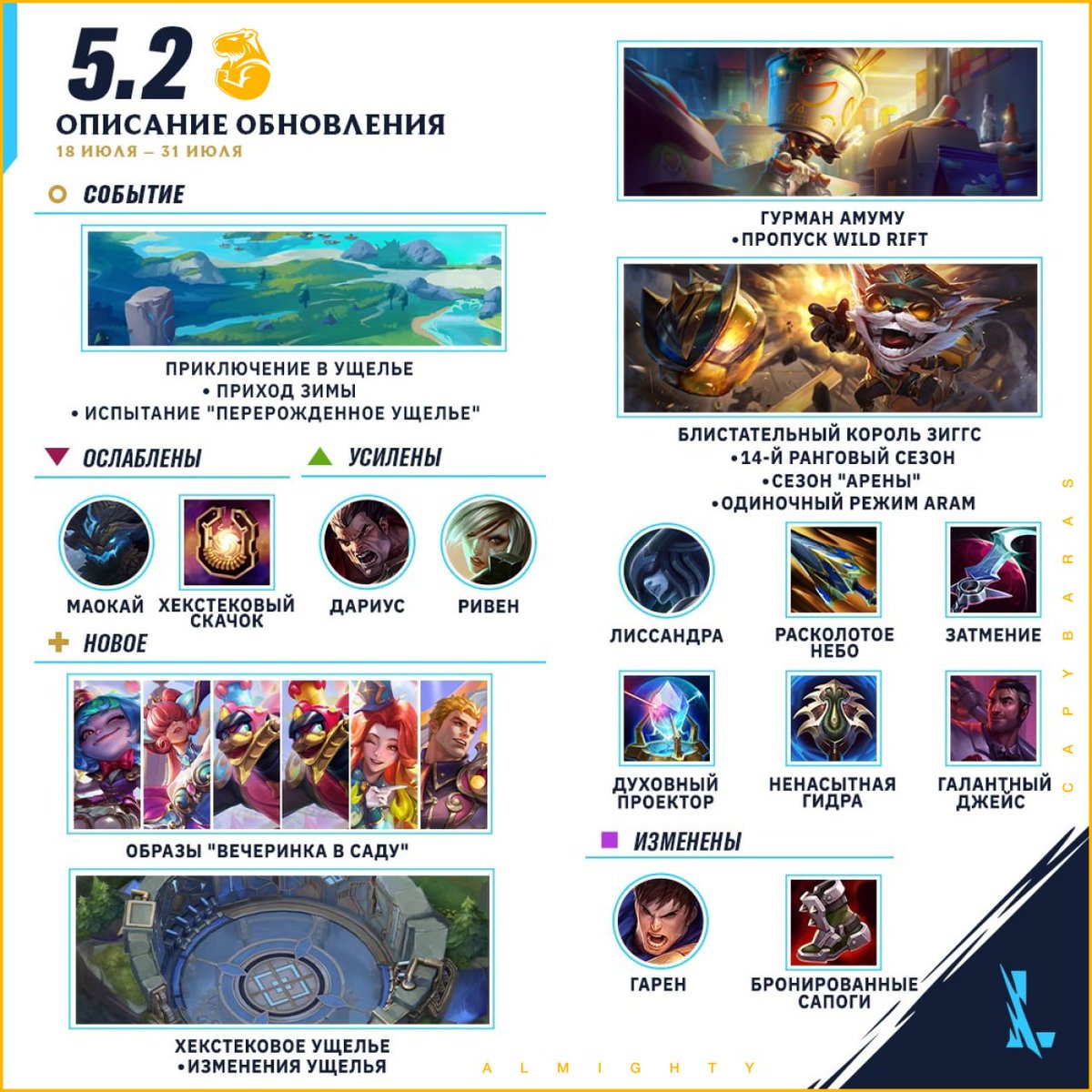 🔥 Cunning Hextec creatures, Lissandra and new images burst onto the battlefield.

What do you think of the new update? 👇