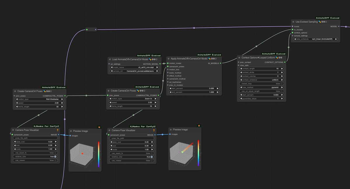 ryuzo_i_'s tweet image. #AnimateDiff V3 カメラコントロール
酔う

huggingface.co/Kosinkadink/Ca…
github.com/hehao13/Camera…