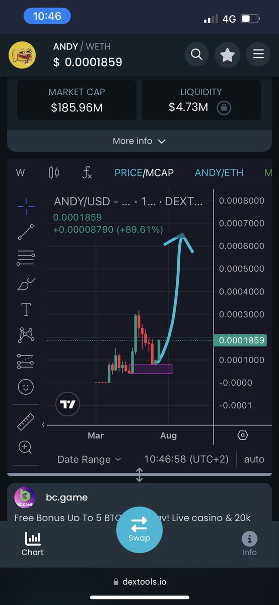 KubiCey01's tweet photo. @xet Make it about $andwu

We will send it today 🫡🚀 https://t.co/76sneqM87Y