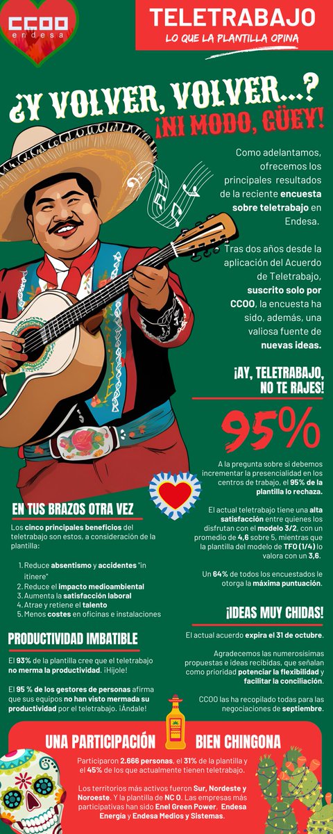 CCOO Endesa tweet media