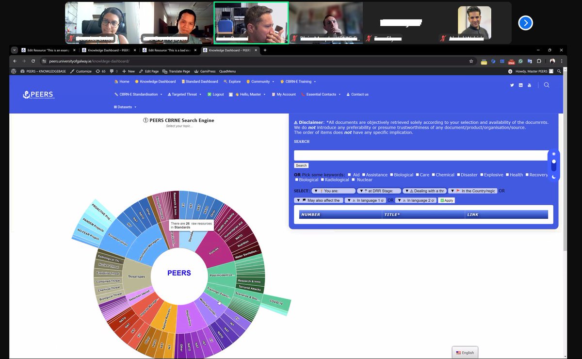 peers_eu's tweet image. The Beta version of PEERS platform is almost there! More data, functionalities and assets are about to be available to EU #policymakers and #practitioners to enhance their capabilities against #CBRN threats. A consortium workshop on the platform is now ongoing. Stay tuned!