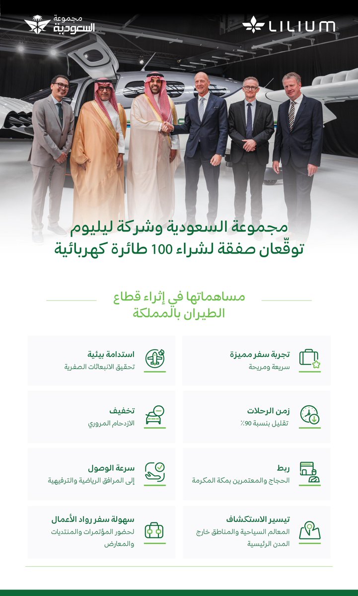 الصورة