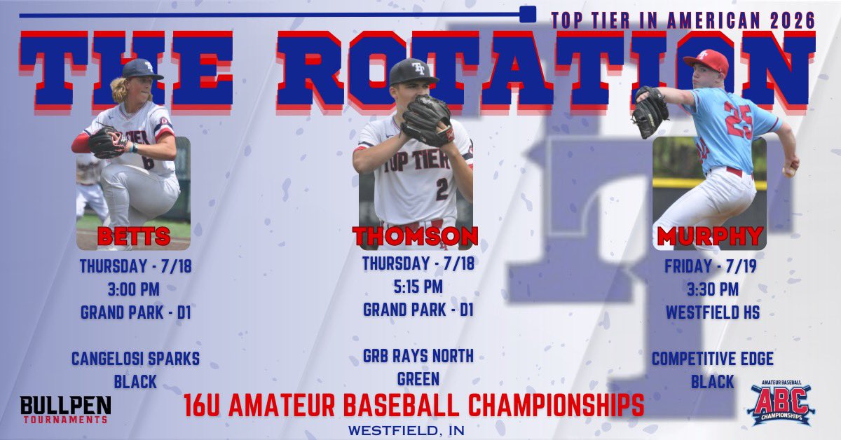 Starters for the <a href="/Bullpenevents/">Bullpen Tournaments</a> ABC Championships