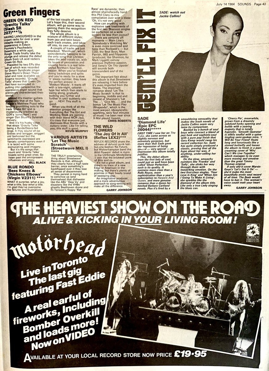 ZoundsAbound's tweet image. Garry Johnson is completely sold on ‘Diamond Life’ by @SadeOfficial 5⭐️

Positive reviews too for ‘Bees Knees &amp;amp; Chickens Elbows’ by #BlueRondo &amp;amp; ‘Gravity Talks’ by #GreenOnRed’

Sounds Jul 14th 1984
