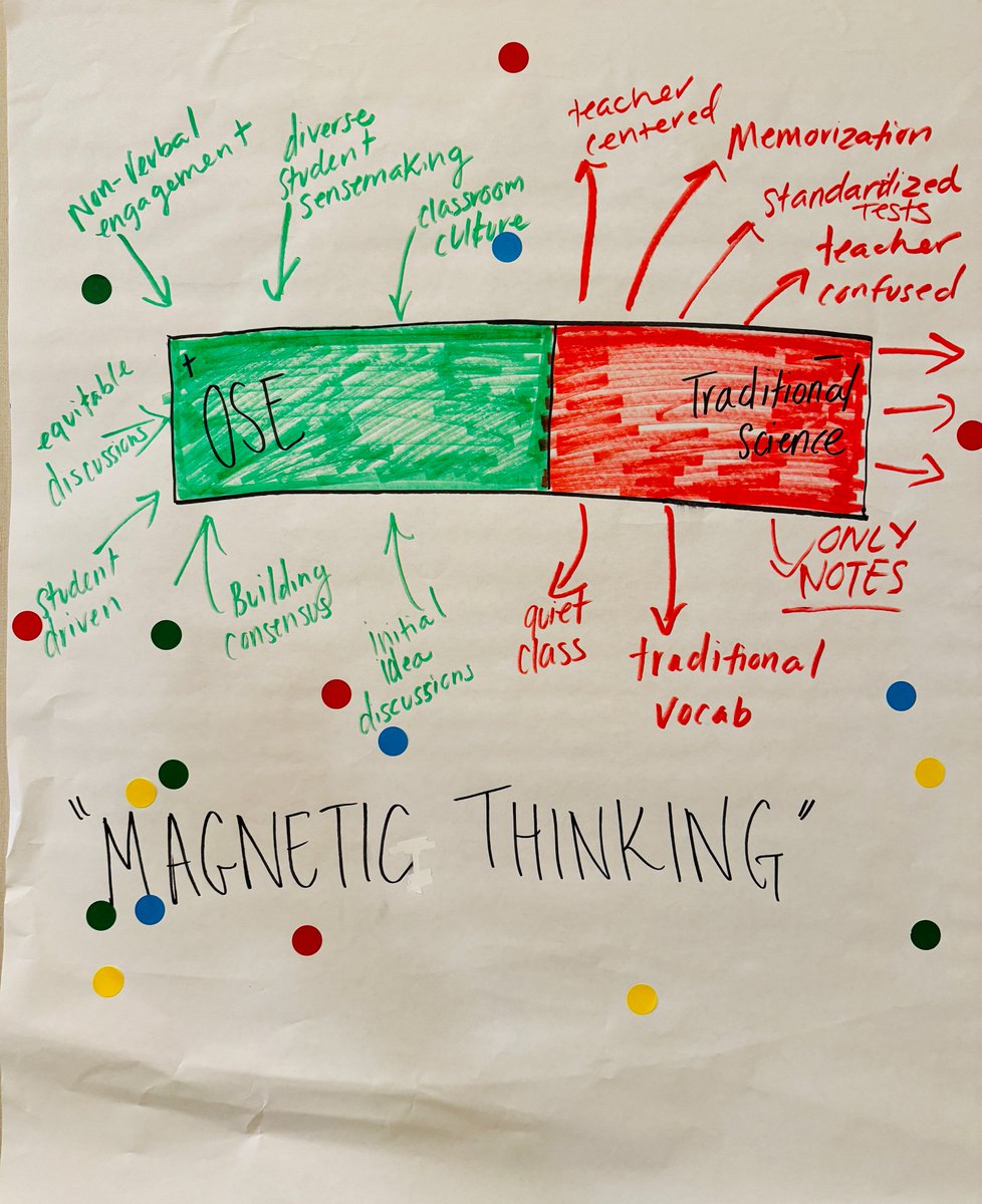 OSEMassCom's tweet image. Professional learning week #1 - Great deal of work getting done to prepare teachers for the start of school.  Check out some of the What We Learned About Equitable Sensemaking posters from our Round 3 closing session. @OpenSciEd @one8alhub