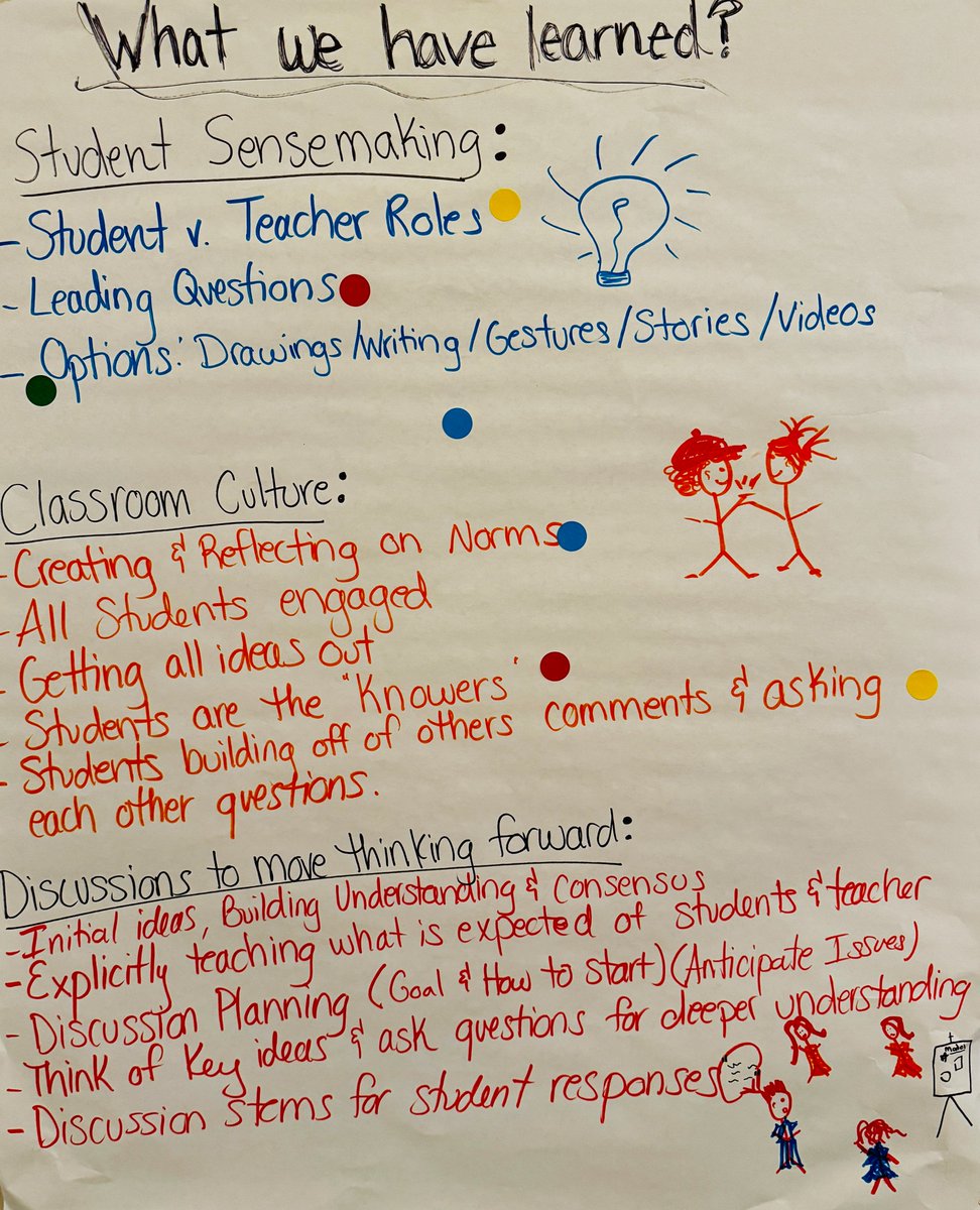 OSEMassCom's tweet image. Professional learning week #1 - Great deal of work getting done to prepare teachers for the start of school.  Check out some of the What We Learned About Equitable Sensemaking posters from our Round 3 closing session. @OpenSciEd @one8alhub