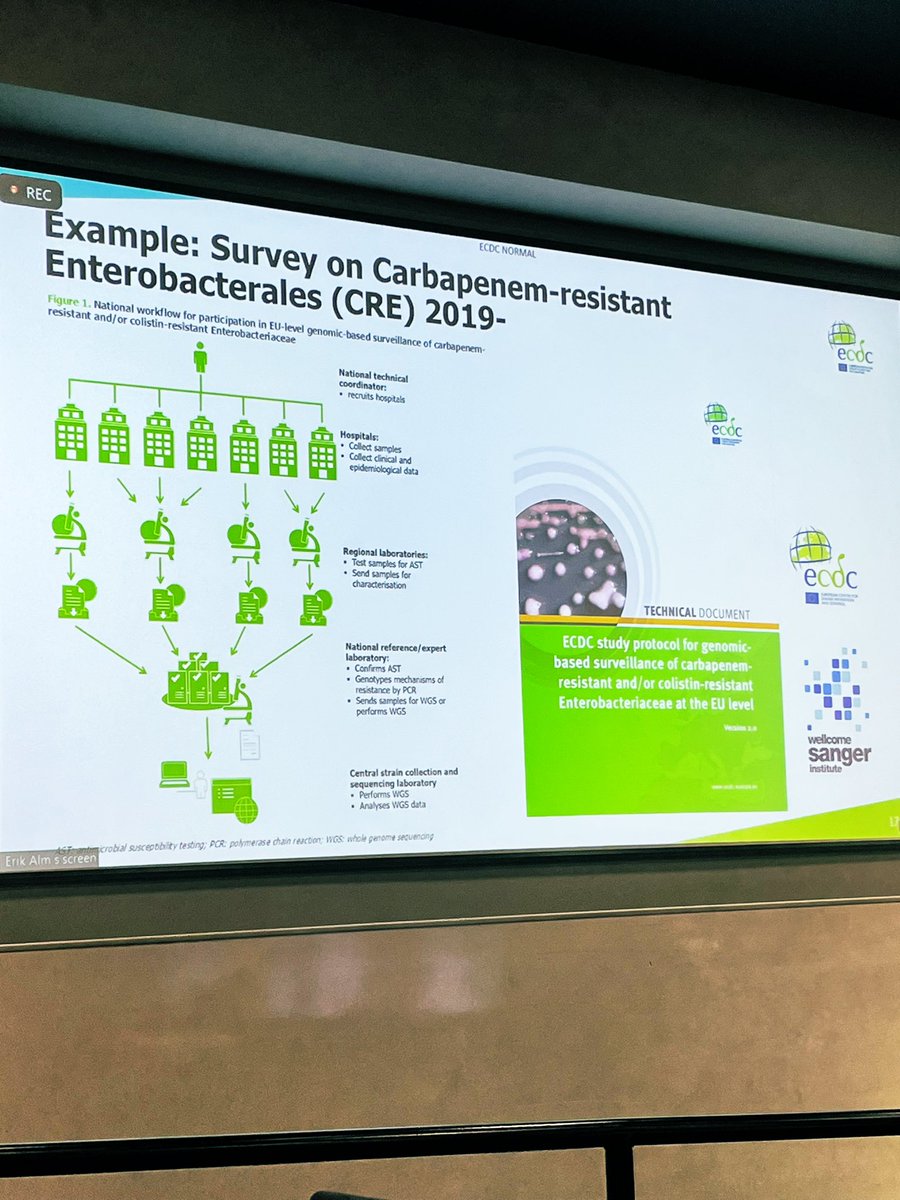 Many boxes ✅ with this very exciting #digitalepidemiology  course with applications in public health. 📈🧑🏻‍💻📊🧬🧫🦠 I hope to implement most of these innovative tools to my #surveillance work. Thanks <a href="/TheCGPS/">Centre for Genomic Pathogen Surveillance</a> for the attendance grant and #IPCT <a href="/NHSGGC/">NHS Greater Glasgow and Clyde</a> for travel support.