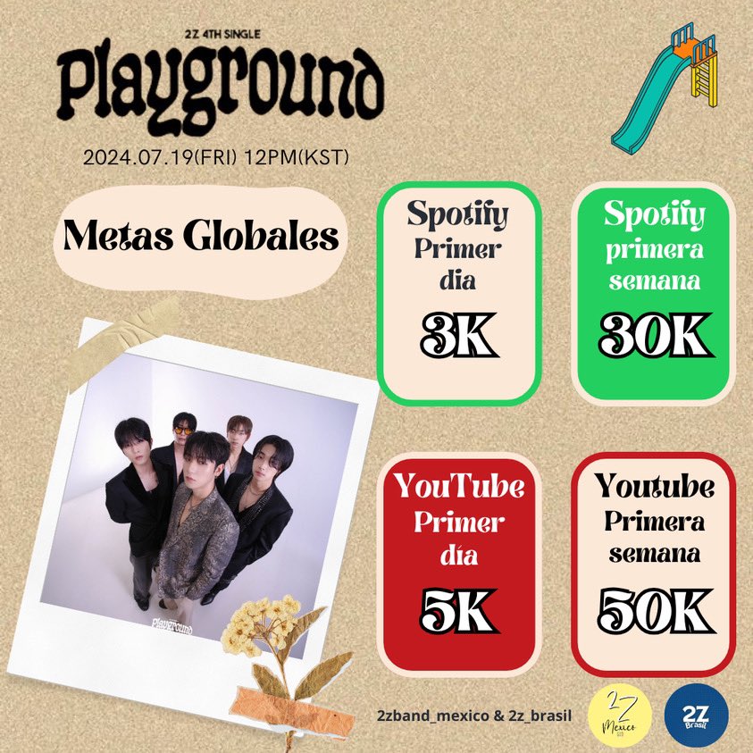 2zMexico's tweet photo. 🛝PLAYGROUND GLOBAL GOALS

En colaboración con @2z_brasil proponemos algunas metas globales para el proximo comeback de 2z 🎢
¡ayudemos a nuestros chicos a tener un gran regreso! ¡Vamos From A! 💛

@official2z #2z #투지 https://t.co/n7LY6BAHY9