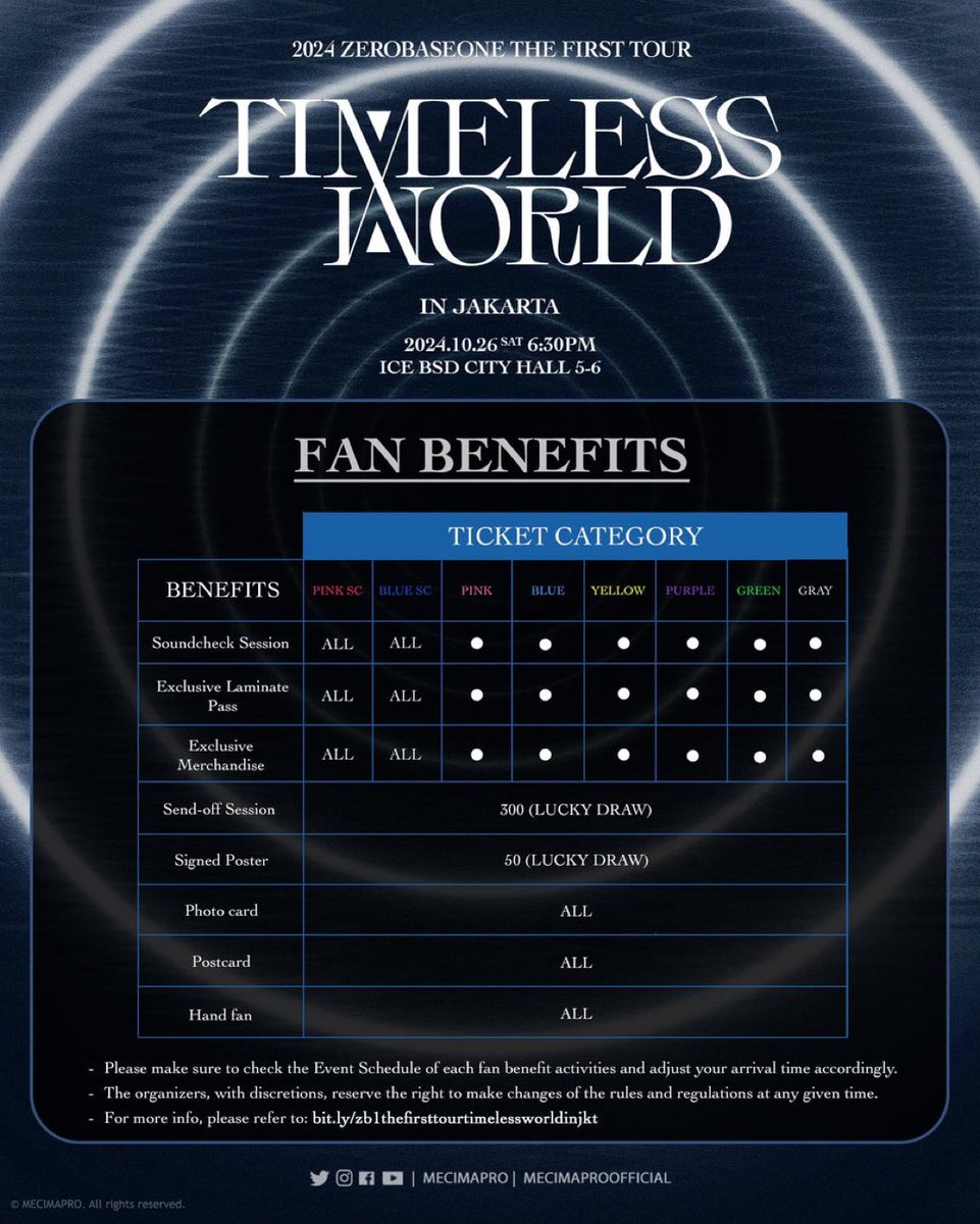 MAN…. THE BENEFITS BANYAK BANGET