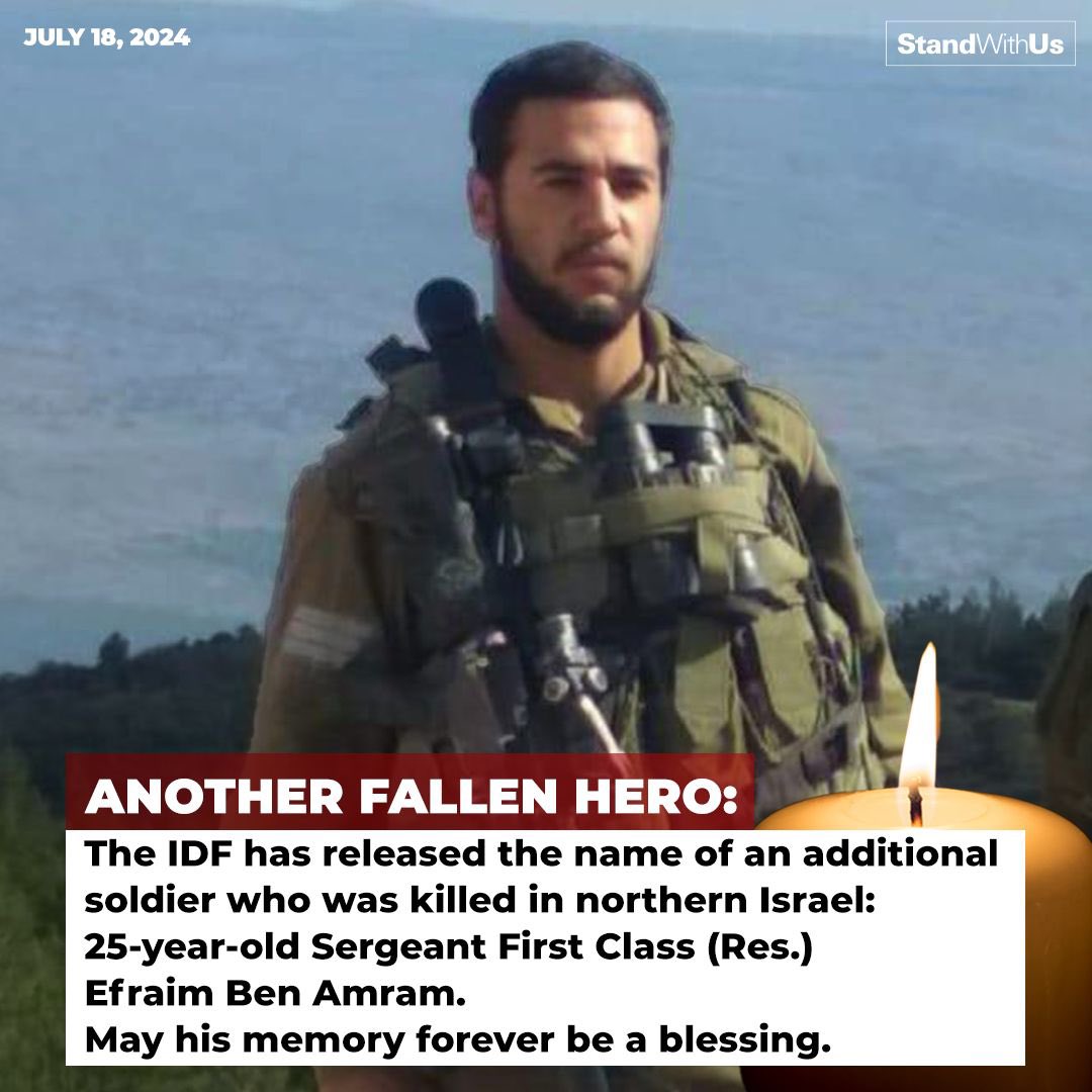 StandWithUs tweet media