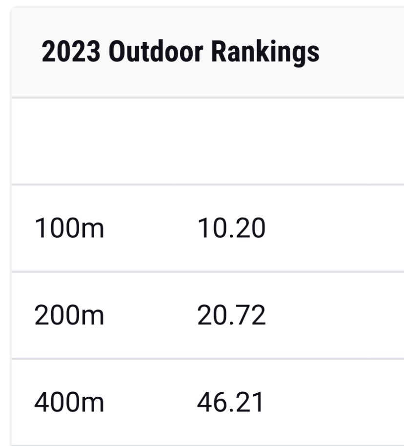 Eric Singleton Jr. tweet media