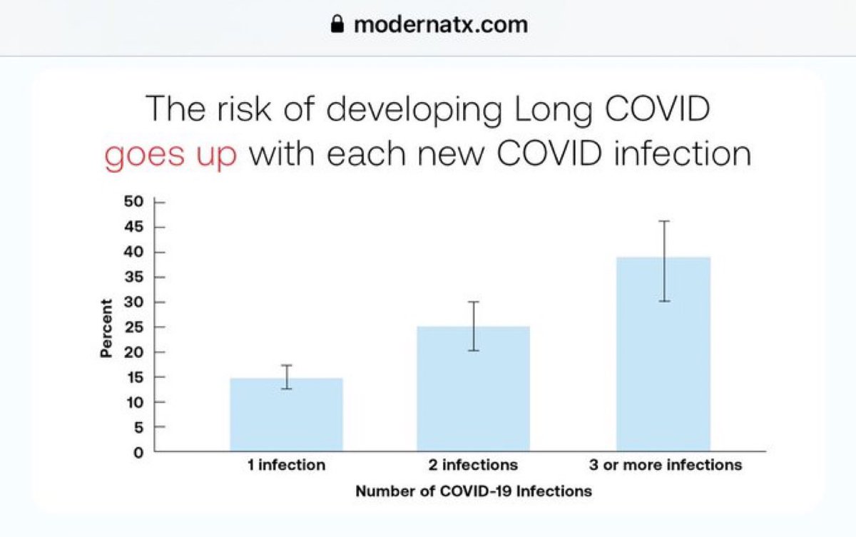 jesseintl's tweet photo. @AcrossTheMersey It’s horrifying! Joe Biden doesn’t mask when he has COVID, he doesn’t test when exposed to COVID (if no symptoms).
Joe Biden is acting out the policy his administration has endorsed: unmitigated transmission, infinite reinfections & variant creation & denial.
#ReplaceBiden Admin https://t.co/a4oUyFRzsf