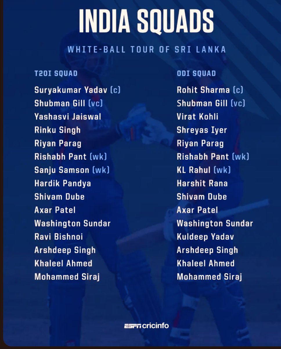 ShashiTharoor's tweet photo. Interesting squad selection for India’s tour of Sri Lanka later this month.   @IamSanjuSamson, who hit a century in his last ODI, has not been picked for ODIs, while @IamAbhiSharma4, who hit a T20I century in the #INDvZIM series, has not been picked at all. Rarely has success in India colours mattered so little to the selectors!  Good luck to the team anyway
 #INDvsSL