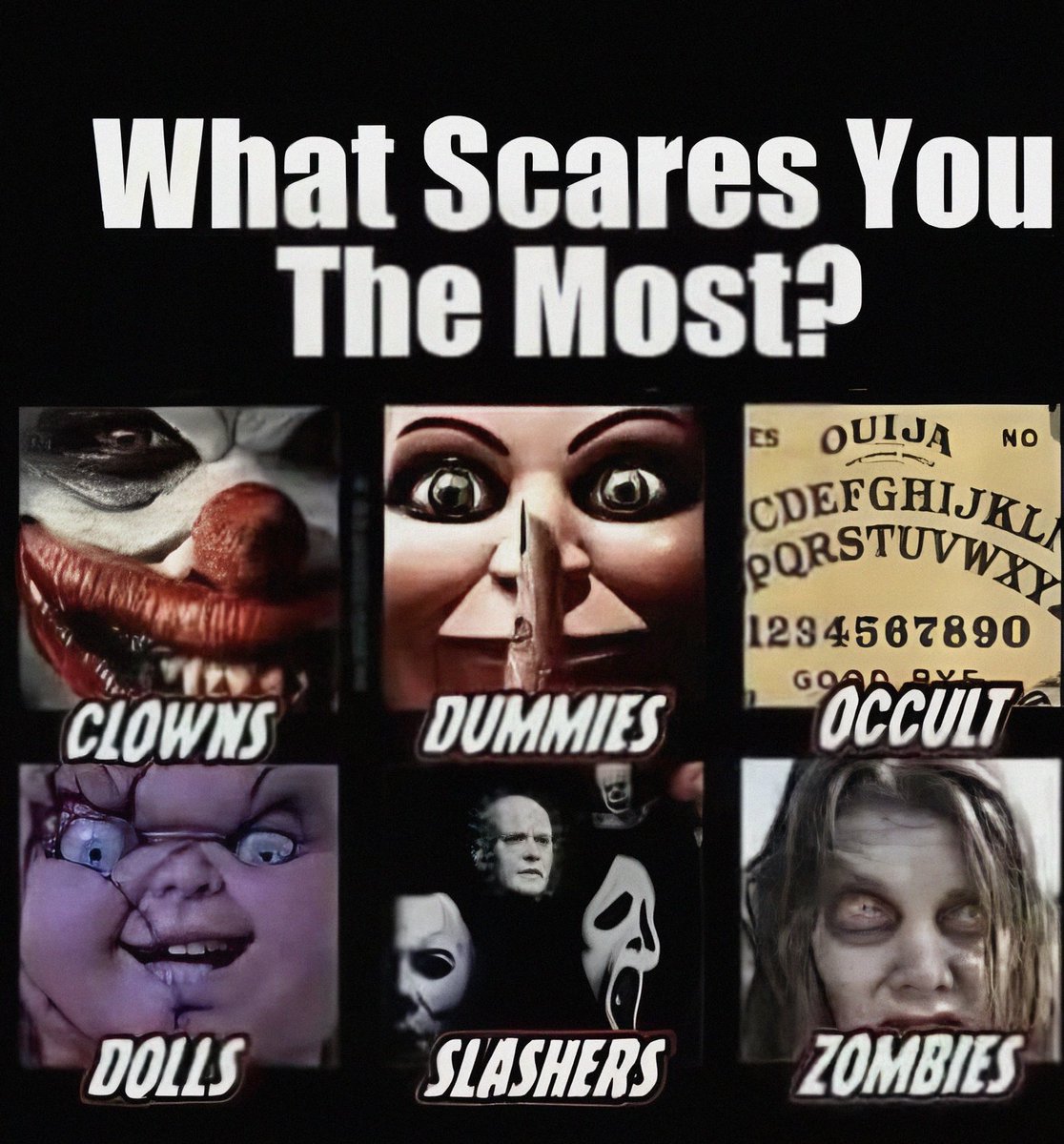What creeps you put the most?

#Horrorfam
