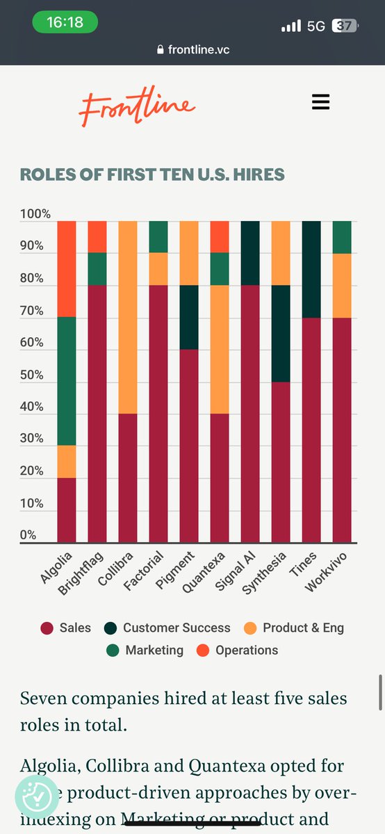 Zoë Chambers tweet media
