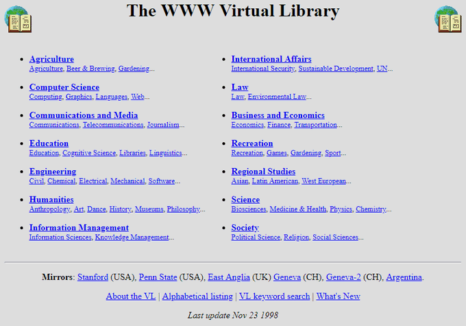 The WWW Virtual Library in 1998