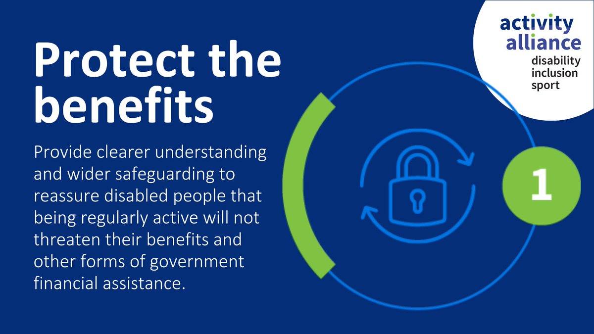AllForActivity's tweet photo. Disabled people want to be more active - we know that through our research and insight. That’s why in our #manifesto we have three asks for the Government: Protect benefits, equip health and care workers, increase accessible outdoor spaces.
Our manifesto:
https://t.co/iwbzqxLTaZ https://t.co/dju3E9ZGIk