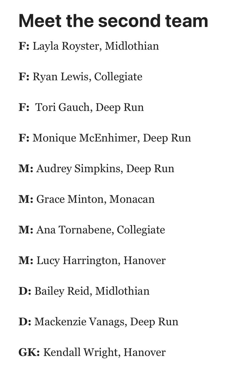 Tori Gauch (@torigauch22) on Twitter photo Grateful to be named 2nd Team All Metro along with 3 of my teammates!
<a href="/ImYouthSoccer/">ECNL/GA/Recruiting/College Soccer</a> <a href="/PrepSoccer/">Prep Soccer ⚽️</a> @PrepSoccerRoddy <a href="/HokiesWSoccer/">Virginia Tech Women's Soccer</a> <a href="/WMTribeWSOC/">William & Mary Tribe Women's Soccer</a> <a href="/JMUWSoccer/">JMU Women's Soccer</a> <a href="/UMassWSoccer/">UMass Women's Soccer</a> <a href="/XavierWSOC/">Xavier Women's Soccer</a> Grateful to be named 2nd Team All Metro along with 3 of my teammates!
<a href="/ImYouthSoccer/">ECNL/GA/Recruiting/College Soccer</a> <a href="/PrepSoccer/">Prep Soccer ⚽️</a> @PrepSoccerRoddy <a href="/HokiesWSoccer/">Virginia Tech Women's Soccer</a> <a href="/WMTribeWSOC/">William & Mary Tribe Women's Soccer</a> <a href="/JMUWSoccer/">JMU Women's Soccer</a> <a href="/UMassWSoccer/">UMass Women's Soccer</a> <a href="/XavierWSOC/">Xavier Women's Soccer</a>