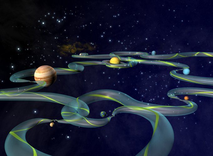 Did you know? 

There's an Interplanetary Transport Network in our Solar System, used to launch spacecraft from Earth and send them to the desired destination.

It is a collection of gravitationally determined pathways through the Solar System that require very little energy for